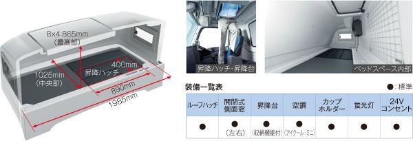 The new flagship is out! Isuzu officially released the new Giga heavy truck