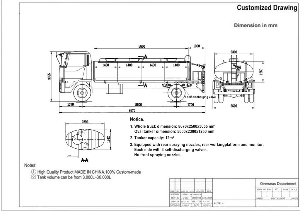 GIGA potable water service tanker