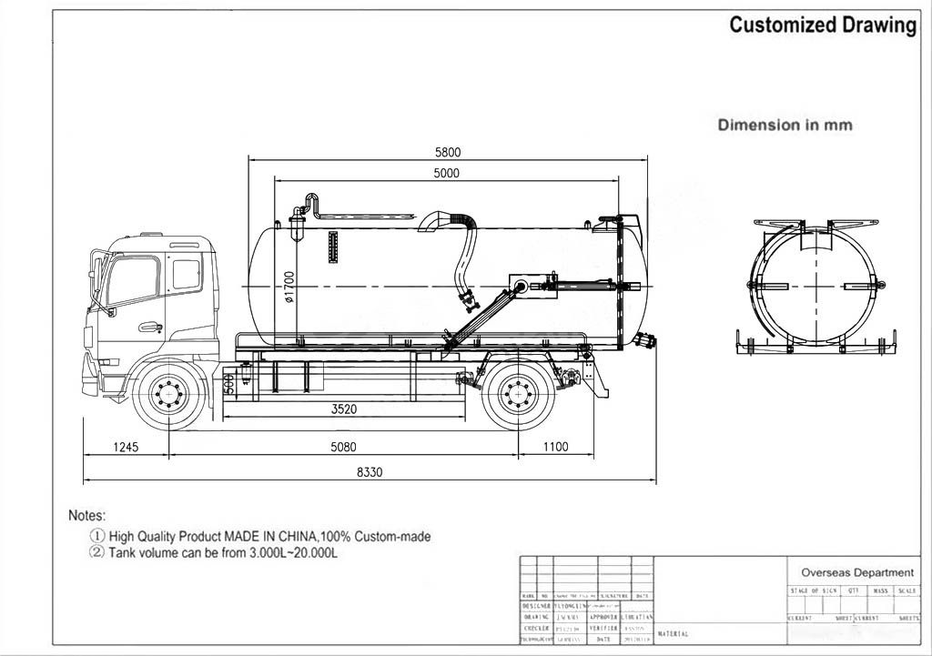 Qingling GIGA Cesspool Tanker Water Jetting Truck