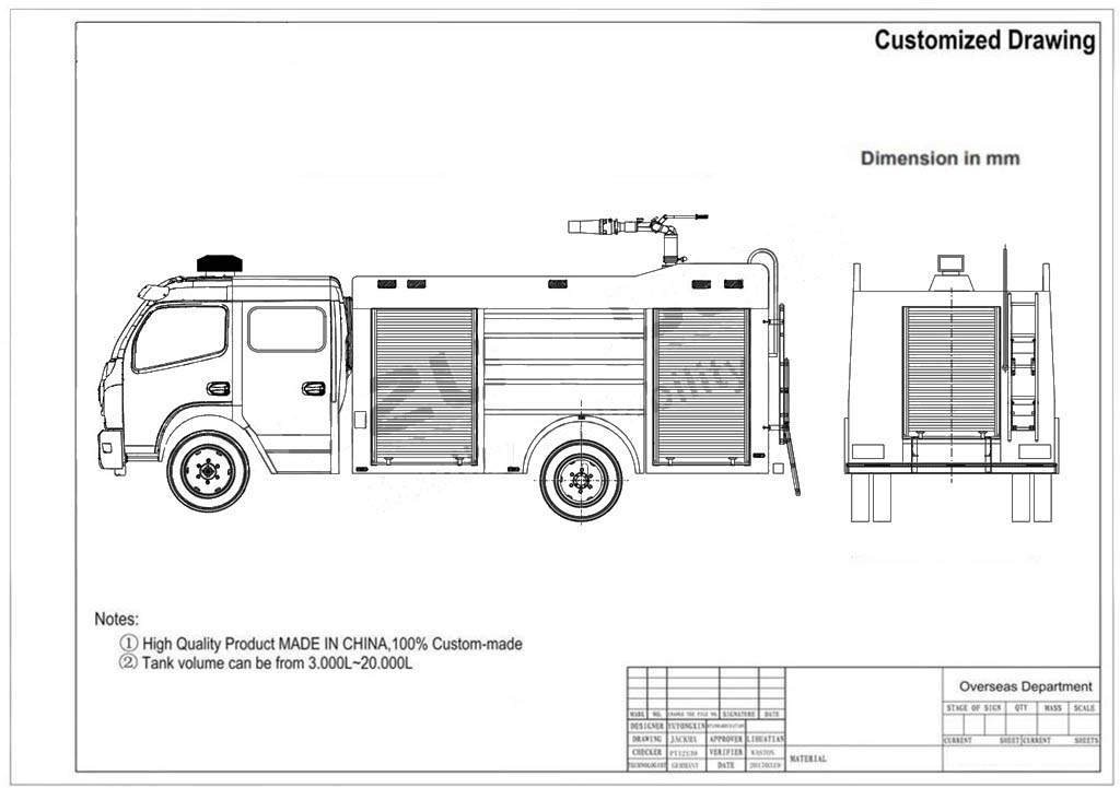 Qingling ELF / NPR Water Foam Fire Engine