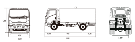 Best-Selling New Light Commercial Vehicle | High-Quality Cabin Chassis | Diesel Fuel | 4x2 Drive | Left-Hand Steering