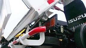 Special Purpose Vehicles