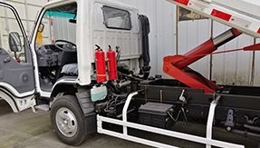 Special Purpose Vehicles