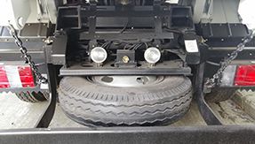 Special Purpose Vehicles