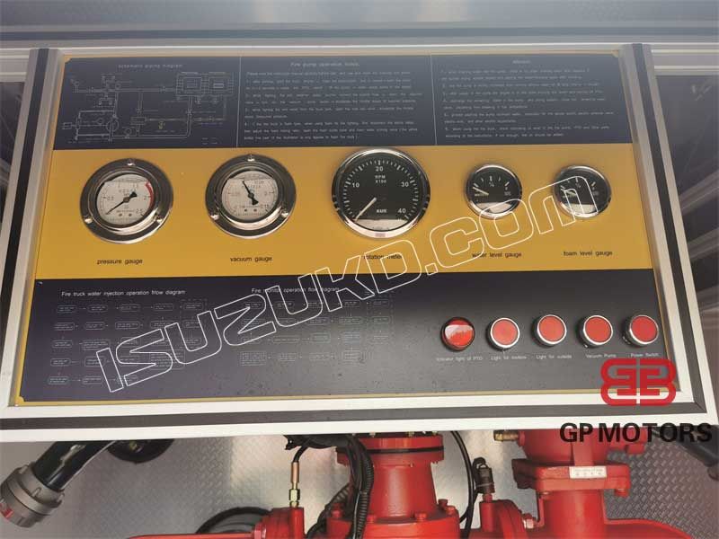 ISUZU FTR foam tender fire truck ISUZU FTR foam tender fire truck