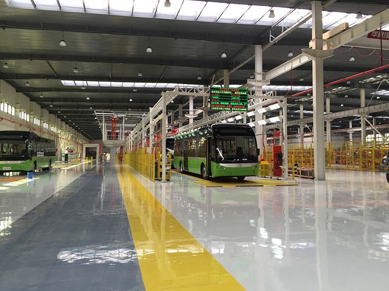 Automotive testing production line