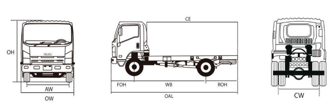 ISUZU NKR55 Cab-Chassis